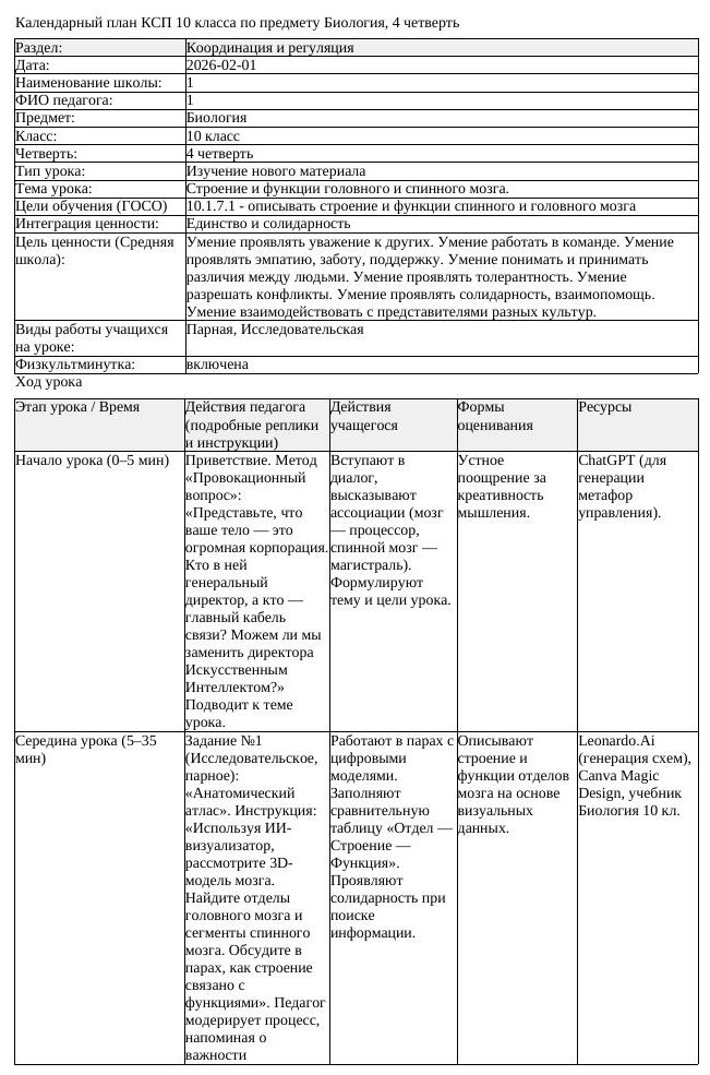 КСП Биология 10 класс 4 четверть Строение и функции головного и спинного