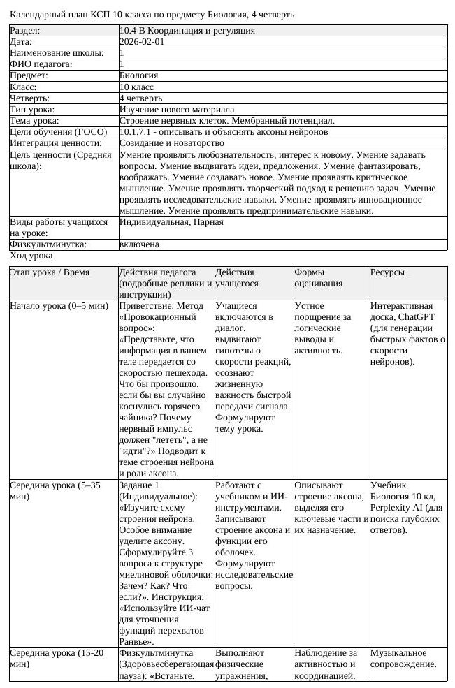 КСП Биология 10 класс 4 четверть Строение нервных клеток Мембранный