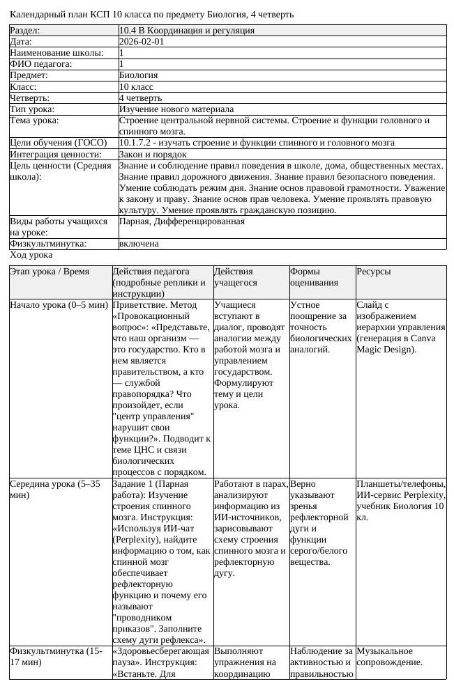 КСП Биология 10 класс 4 четверть Строение центральной нервной системы (урок 1)