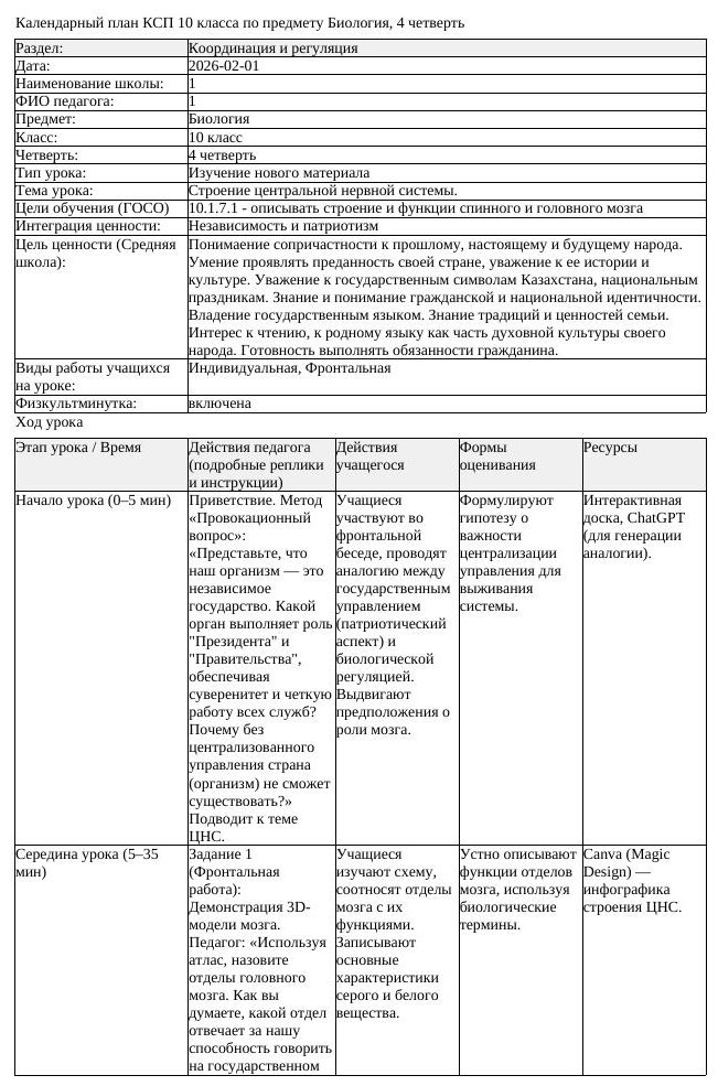 КСП Биология 10 класс 4 четверть Строение центральной нервной системы (урок 2)