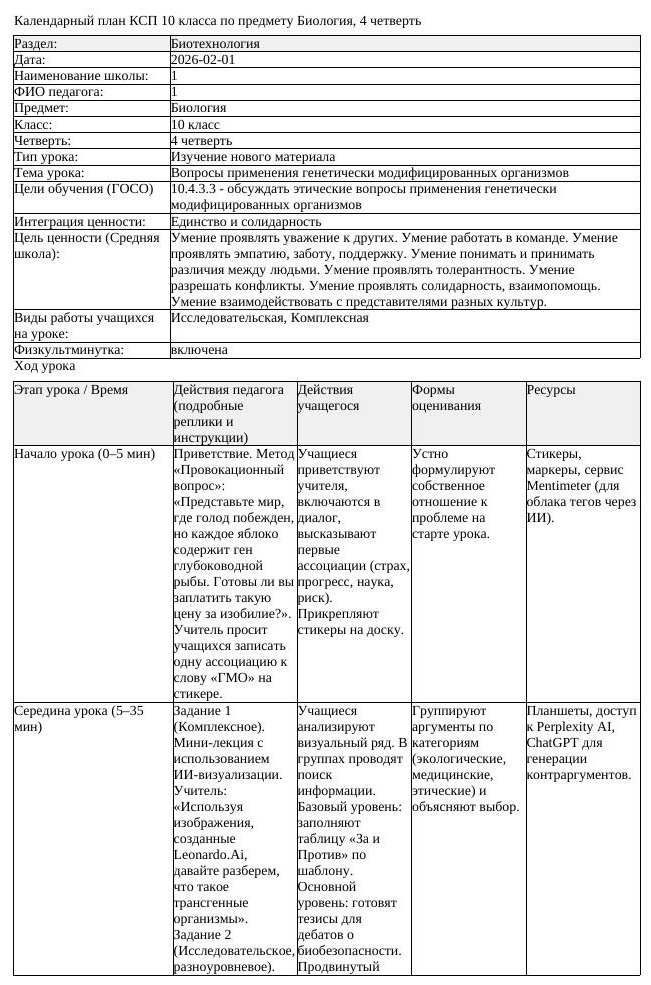 КСП Биология 10 класс 4 четверть Вопросы применения генетически модифицирован