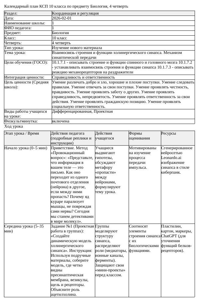КСП Биология 10 класс 4 четверть Взаимосвязь строения и функции холинергическ (урок 2)