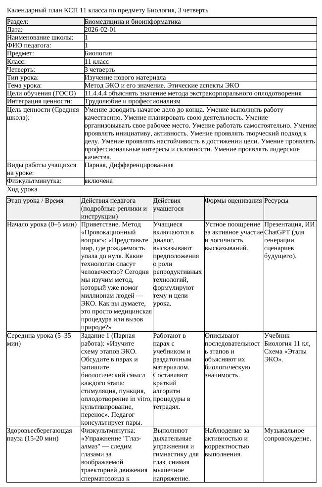 КСП Биология 11 класс 3 четверть Метод ЭКО и его значение Этические