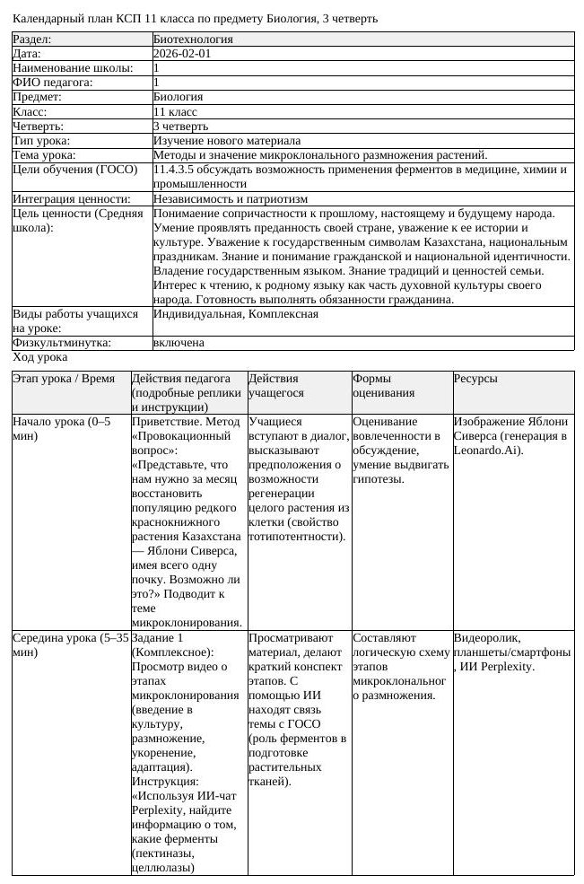 КСП Биология 11 класс 3 четверть Методы и значение микроклонального