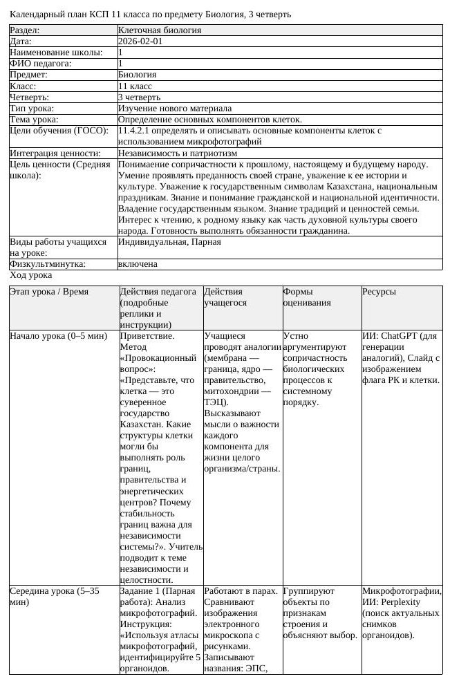 КСП Биология 11 класс 3 четверть Определение основных компонентов (урок 1)