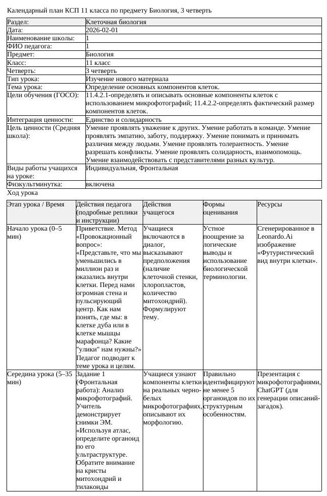 КСП Биология 11 класс 3 четверть Определение основных компонентов (урок 2)
