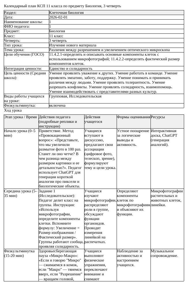 КСП Биология 11 класс 3 четверть Различия между разрешением и увеличением