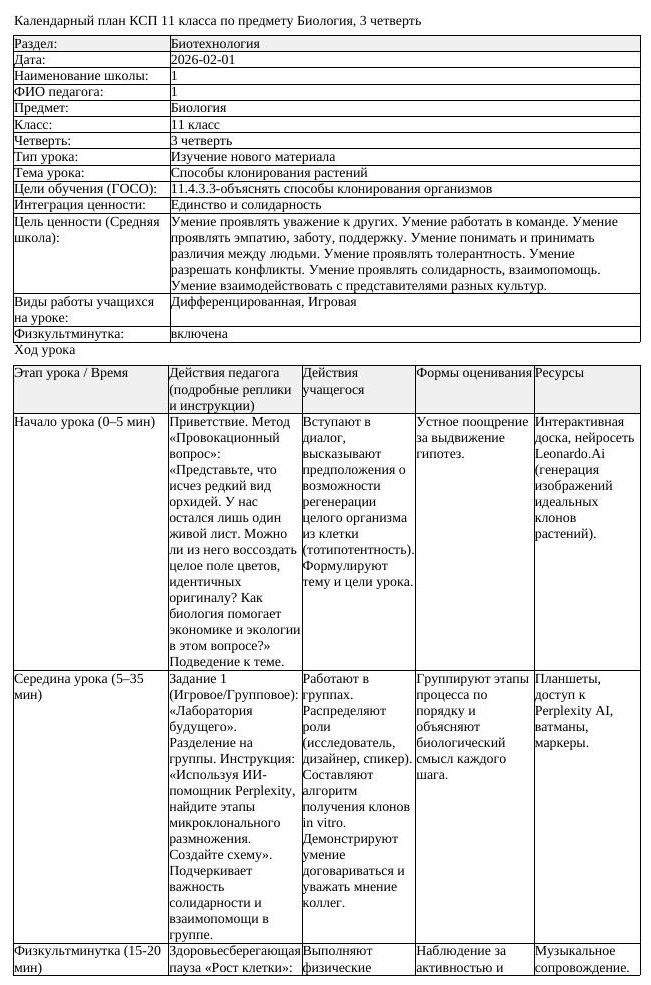 КСП Биология 11 класс 3 четверть Способы клонирования растений docx