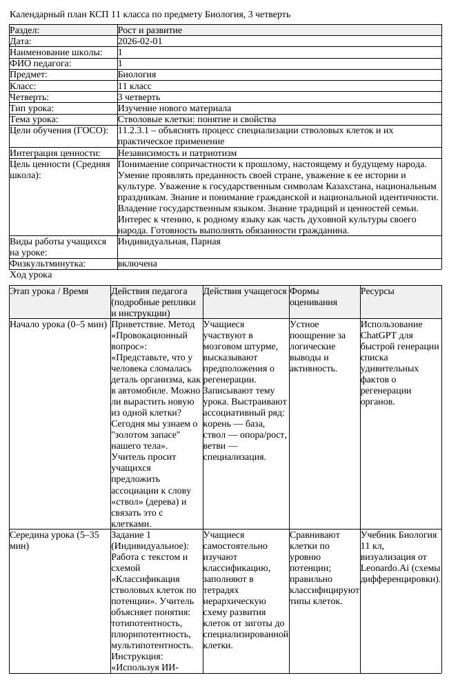 КСП Биология 11 класс 3 четверть Стволовые клетки понятие и свойства