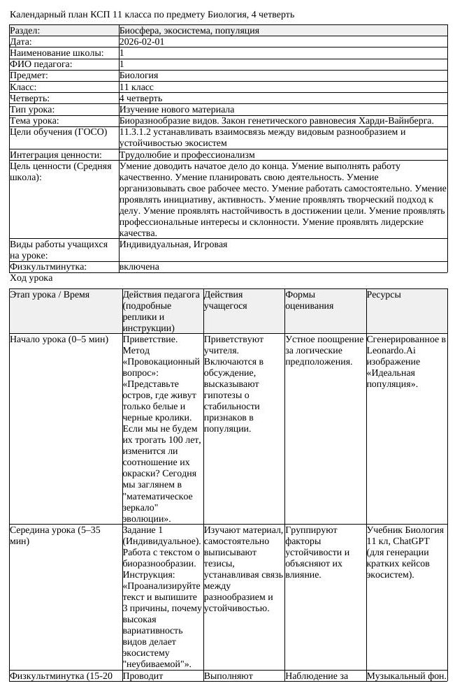 КСП Биология 11 класс 4 четверть Биоразнообразие видов Закон генетического