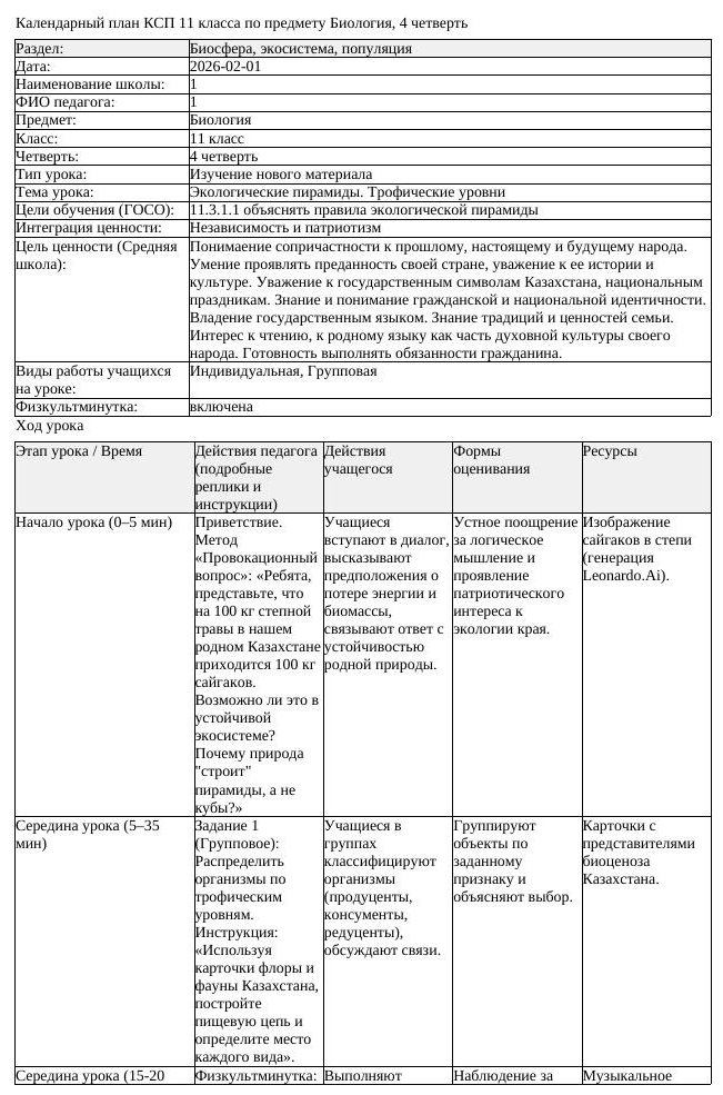 КСП Биология 11 класс 4 четверть Экологические пирамиды Трофические