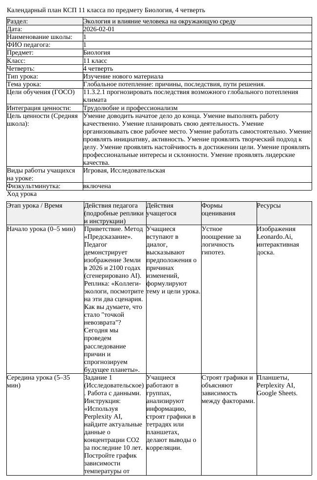 КСП Биология 11 класс 4 четверть Глобальное потепление причины последствия (урок 1)
