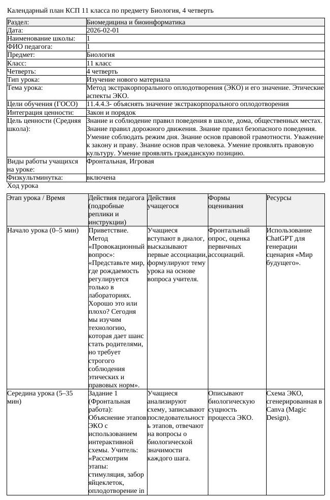 КСП Биология 11 класс 4 четверть Метод экстракорпорального оплодотворения