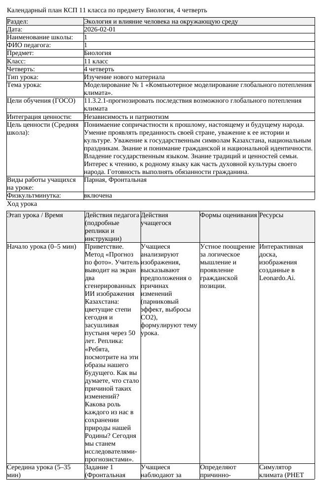 КСП Биология 11 класс 4 четверть Моделирование 1 Компьютерное моделирование