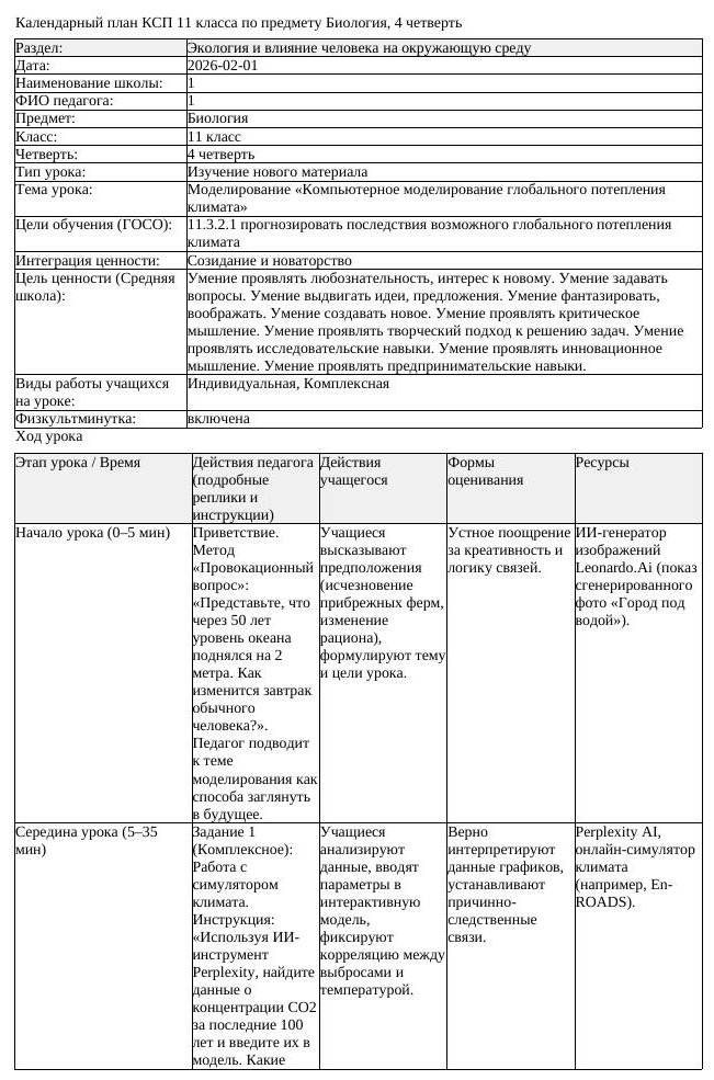 КСП Биология 11 класс 4 четверть Моделирование Компьютерное моделирование