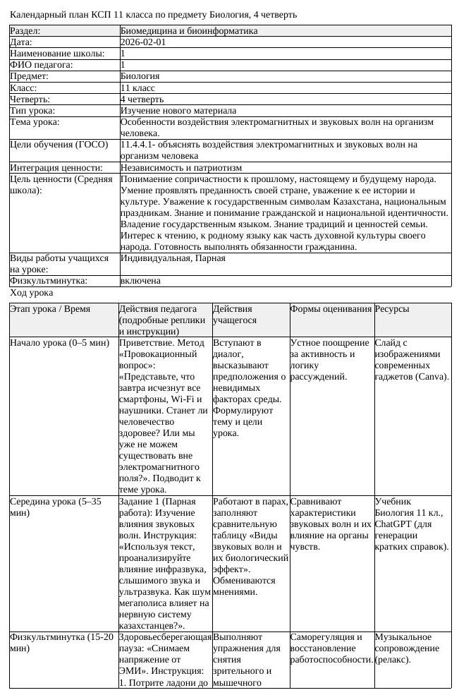 КСП Биология 11 класс 4 четверть Особенности воздействия электромагнитных