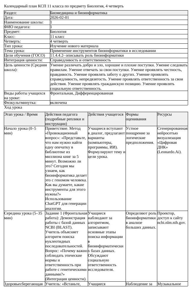 КСП Биология 11 класс 4 четверть Применение инструментов биоинформатики