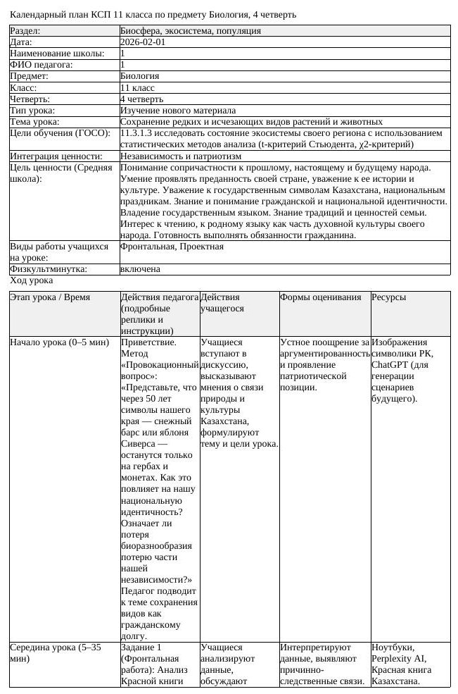 КСП Биология 11 класс 4 четверть Сохранение редких и исчезающих видов