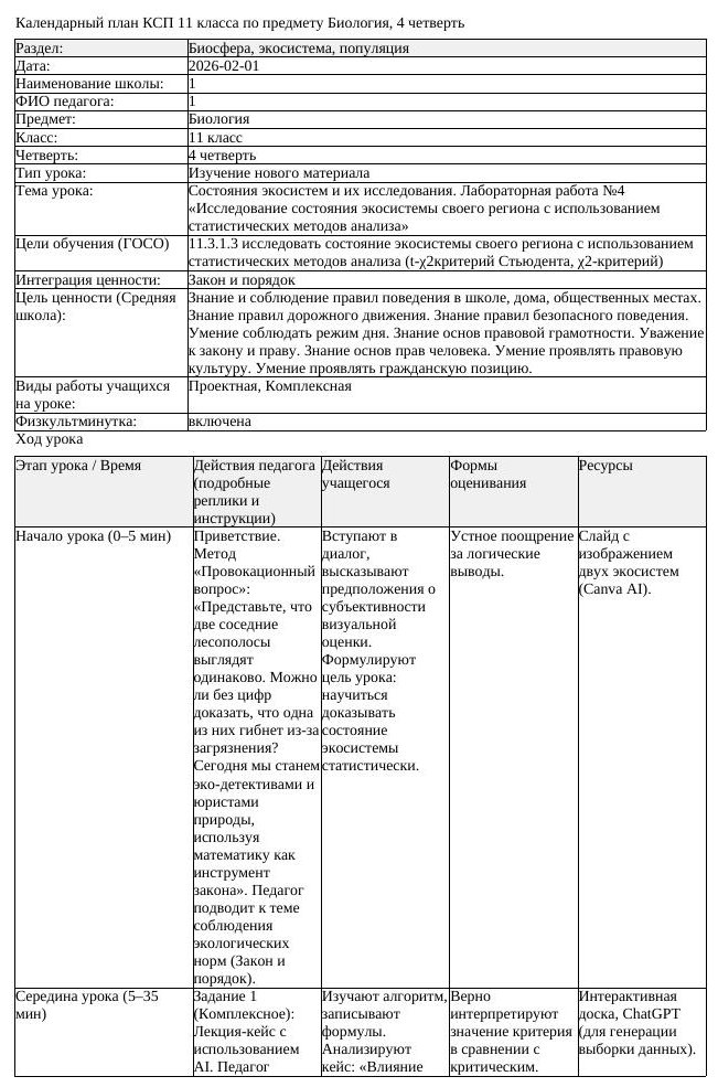 КСП Биология 11 класс 4 четверть Состояния экосистем и их исследования
