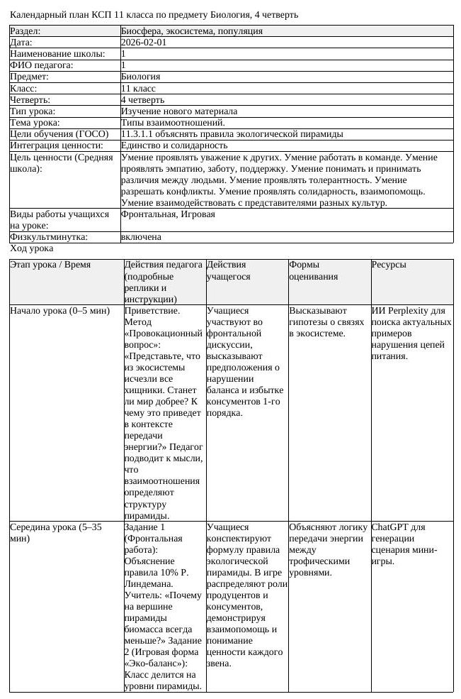 КСП Биология 11 класс 4 четверть Типы взаимоотношений docx