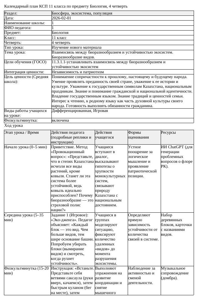 КСП Биология 11 класс 4 четверть Взаимосвязь между биоразнообразием