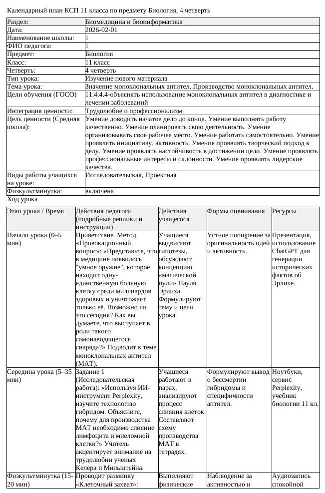 КСП Биология 11 класс 4 четверть Значение моноклональных антител Производство