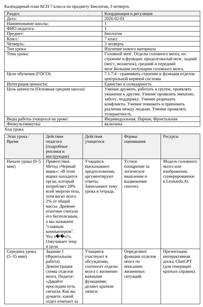КСП Биология 7 класс 3 четверть Головной мозг Отделы головного мозга