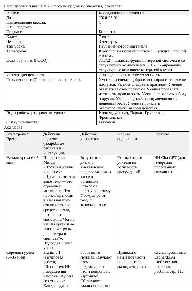 КСП Биология 7 класс 3 четверть Компоненты нервной системы Функции