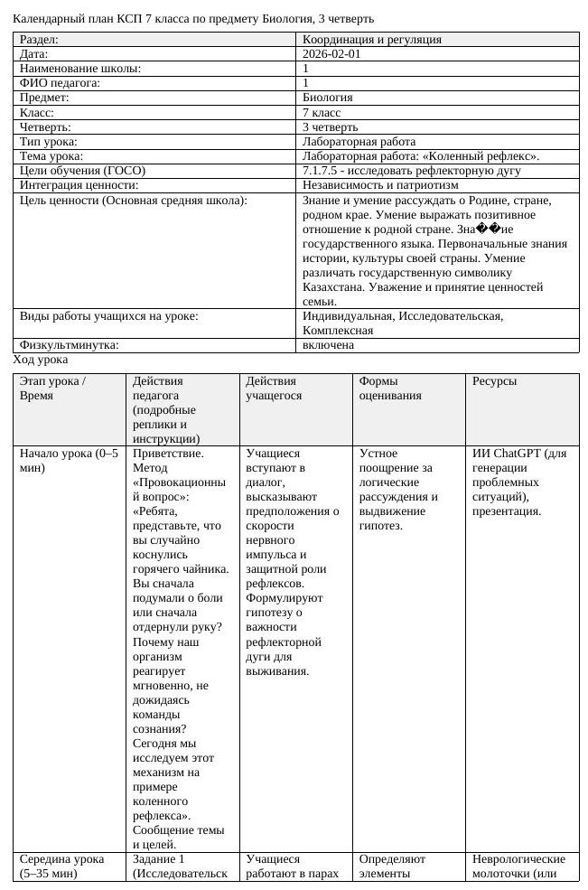 КСП Биология 7 класс 3 четверть Лабораторная работа Коленный рефлекс