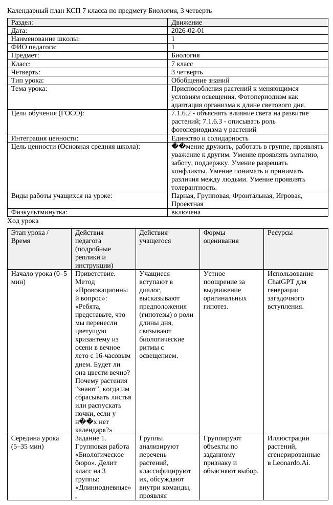 КСП Биология 7 класс 3 четверть Приспособления растений к меняющимся
