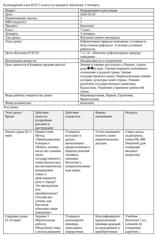 КСП Биология 7 класс 3 четверть Рефлекторная природа поведения условные