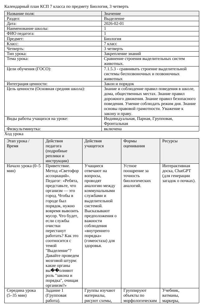 КСП Биология 7 класс 3 четверть Сравнение строения выделительных систем