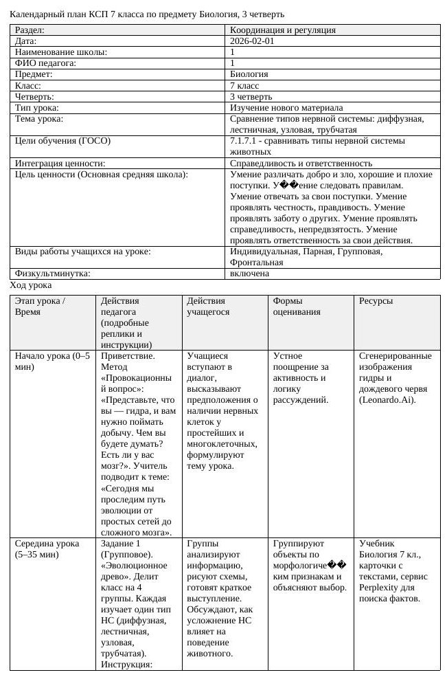 КСП Биология 7 класс 3 четверть Сравнение типов нервной системы диффузная