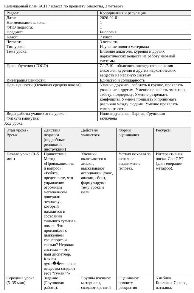 КСП Биология 7 класс 3 четверть Влияние алкоголя курения и других