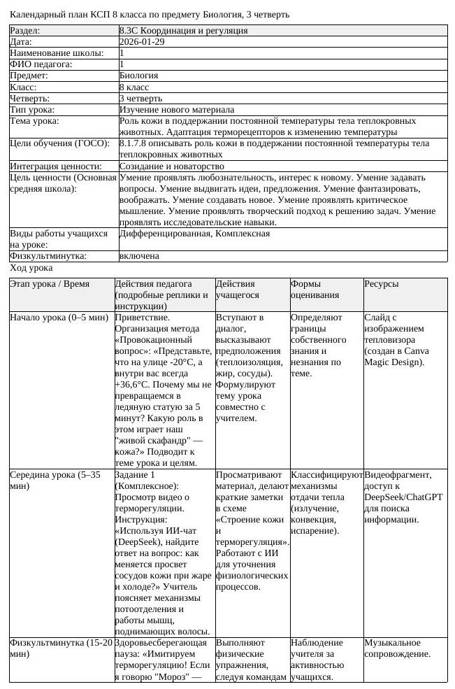 КСП Биология 8 класс 3 четверть Роль кожи в поддержании постоянной