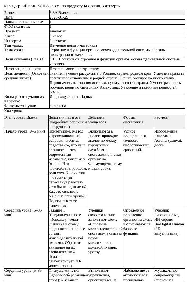 КСП Биология 8 класс 3 четверть Строение и функции органов мочевыделительной