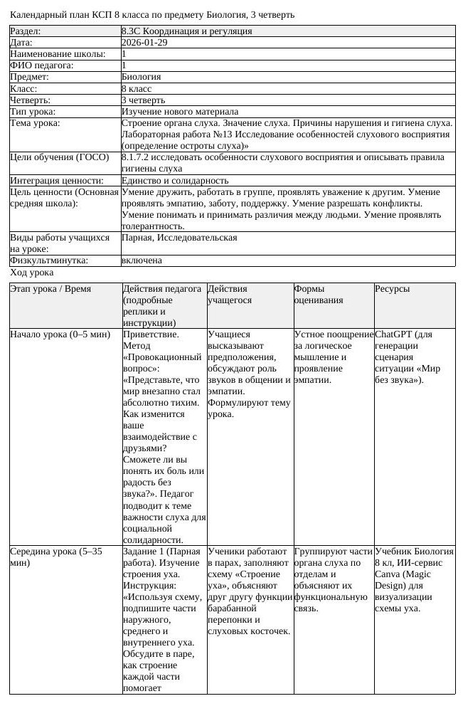 КСП Биология 8 класс 3 четверть Строение органа слуха Значение слуха