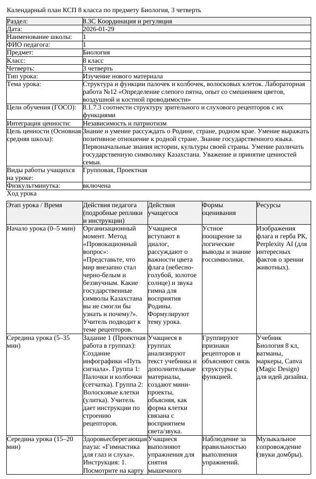 КСП Биология 8 класс 3 четверть Структура и функции палочек и колбочек