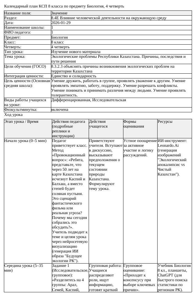 КСП Биология 8 класс 4 четверть Экологические проблемы Республики