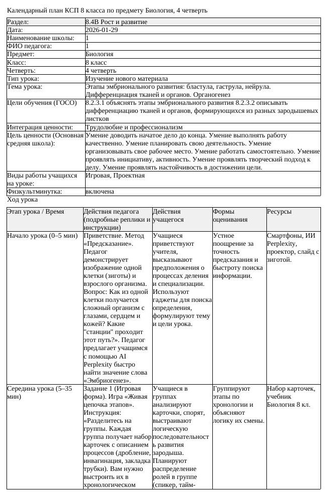 КСП Биология 8 класс 4 четверть Этапы эмбрионального развития бластула