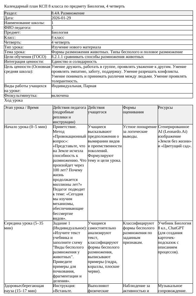 КСП Биология 8 класс 4 четверть Формы размножения животных Типы бесполого