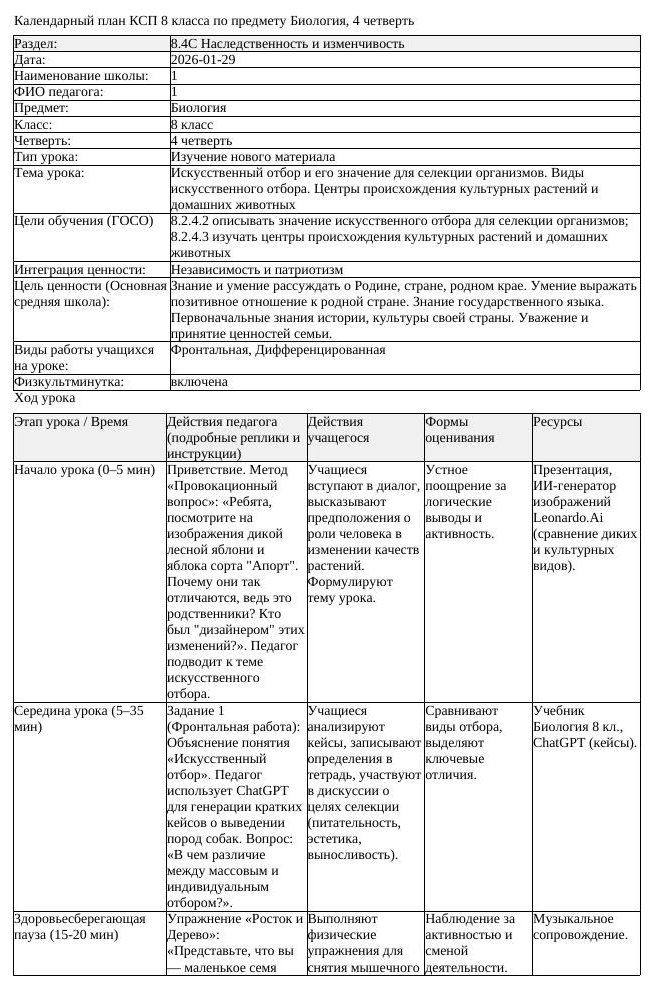 КСП Биология 8 класс 4 четверть Искусственный отбор и его значение