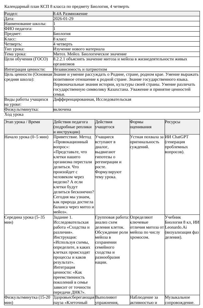 КСП Биология 8 класс 4 четверть Митоз Мейоз Биологическое значение