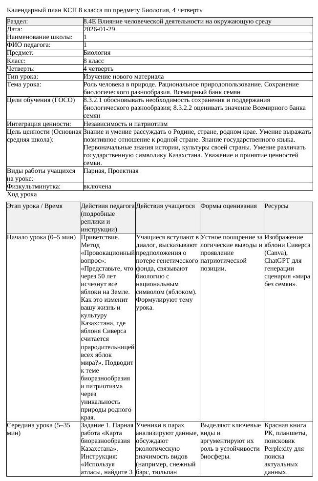 КСП Биология 8 класс 4 четверть Роль человека в природе Рациональное