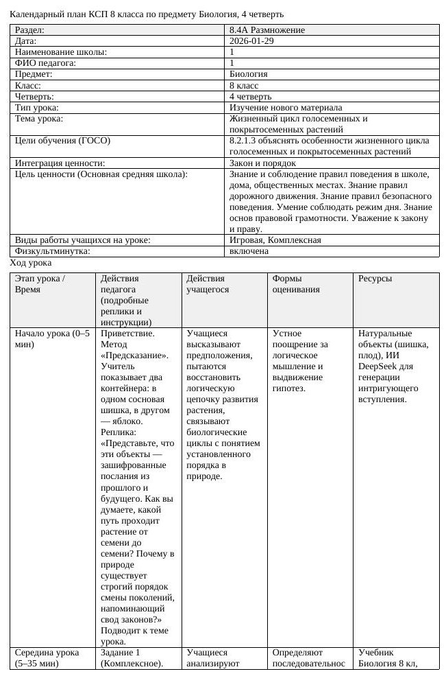 КСП Биология 8 класс 4 четверть Жизненный цикл голосеменных и покрытосеменных