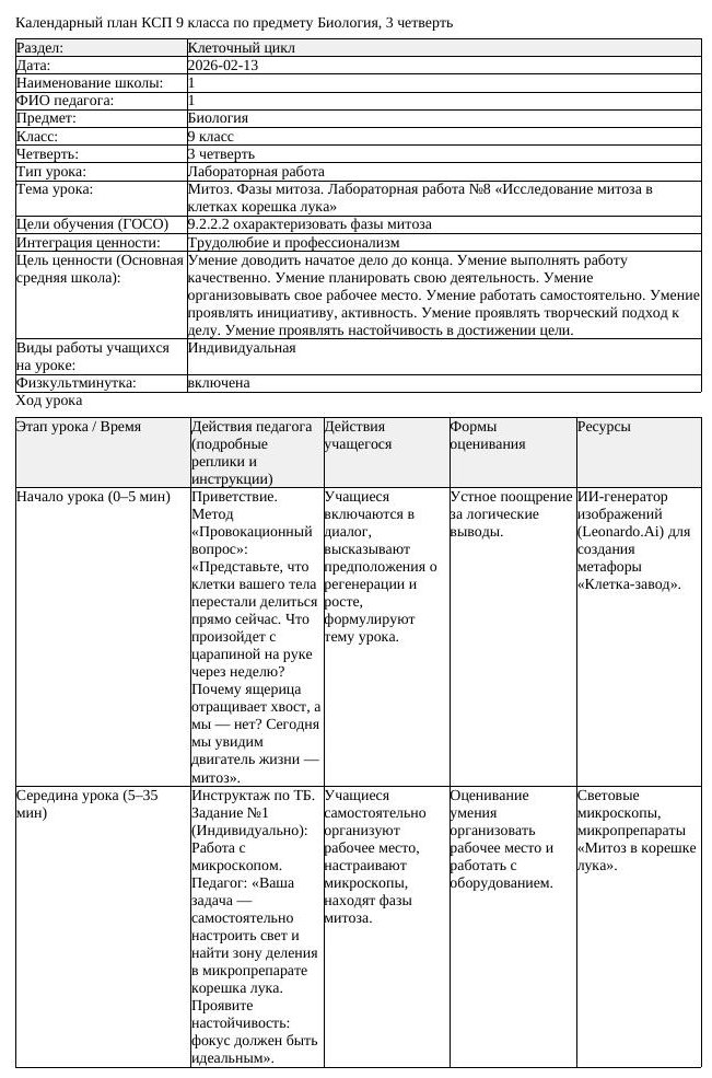 КСП Биология 9 класс 3 четверть Митоз Фазы митоза Лабораторная работа