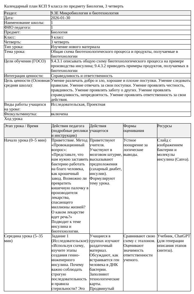 КСП Биология 9 класс 3 четверть Общая схема биотехнологического процесса