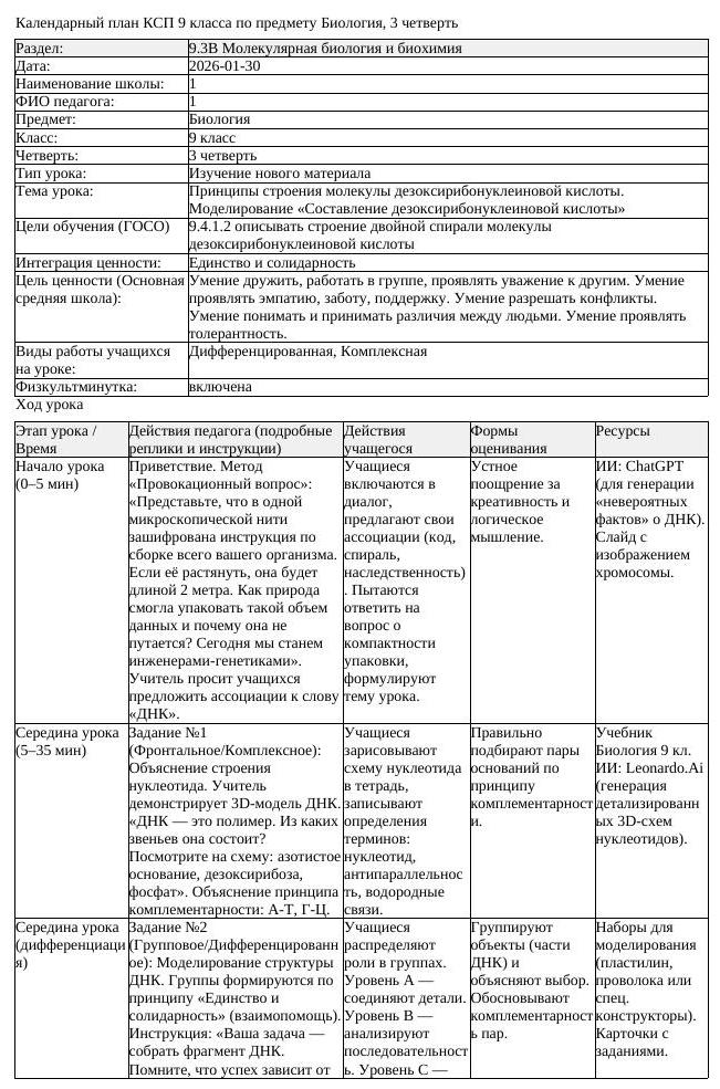 КСП Биология 9 класс 3 четверть Принципы строения молекулы дезокс