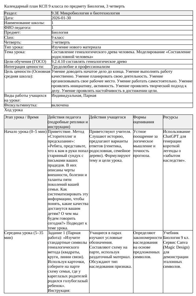 КСП Биология 9 класс 3 четверть Составление генеалогического древа