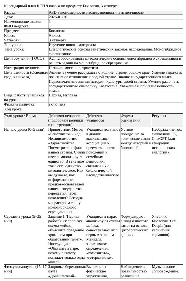 КСП Биология 9 класс 3 четверть Цитологические основы генетических